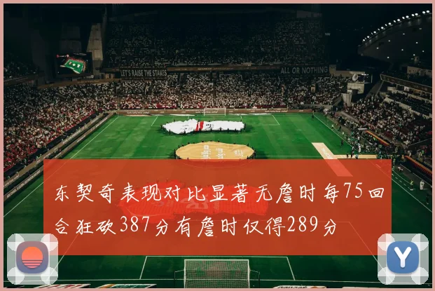 东契奇表现对比显著无詹时每75回合狂砍387分有詹时仅得289分